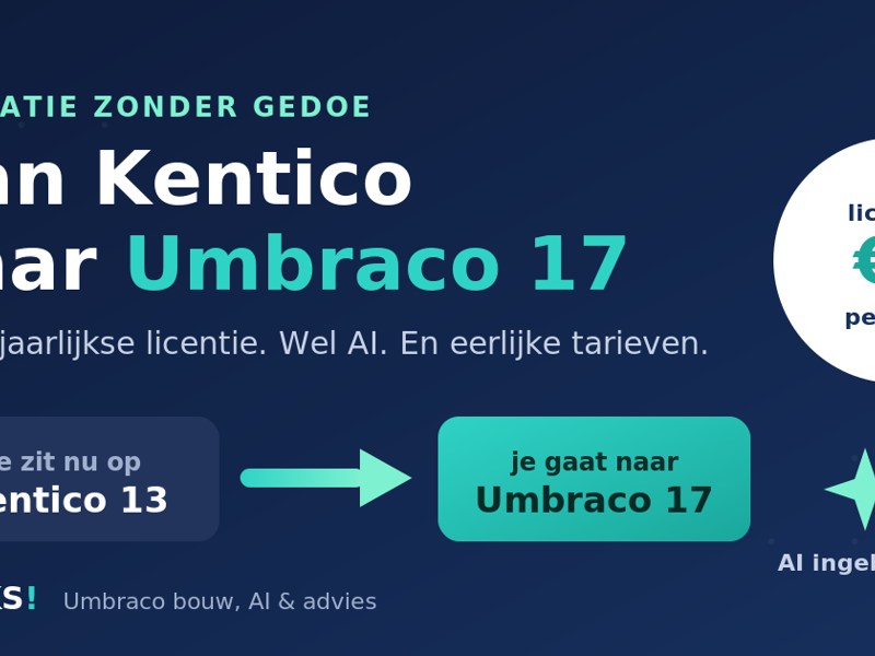 Stap over van Kentico naar Umbraco